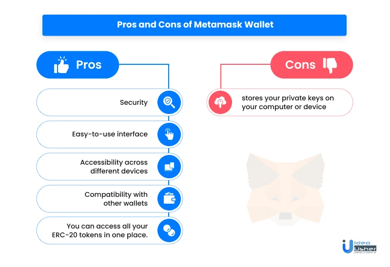 Factors to Consider When Choosing a Wallet