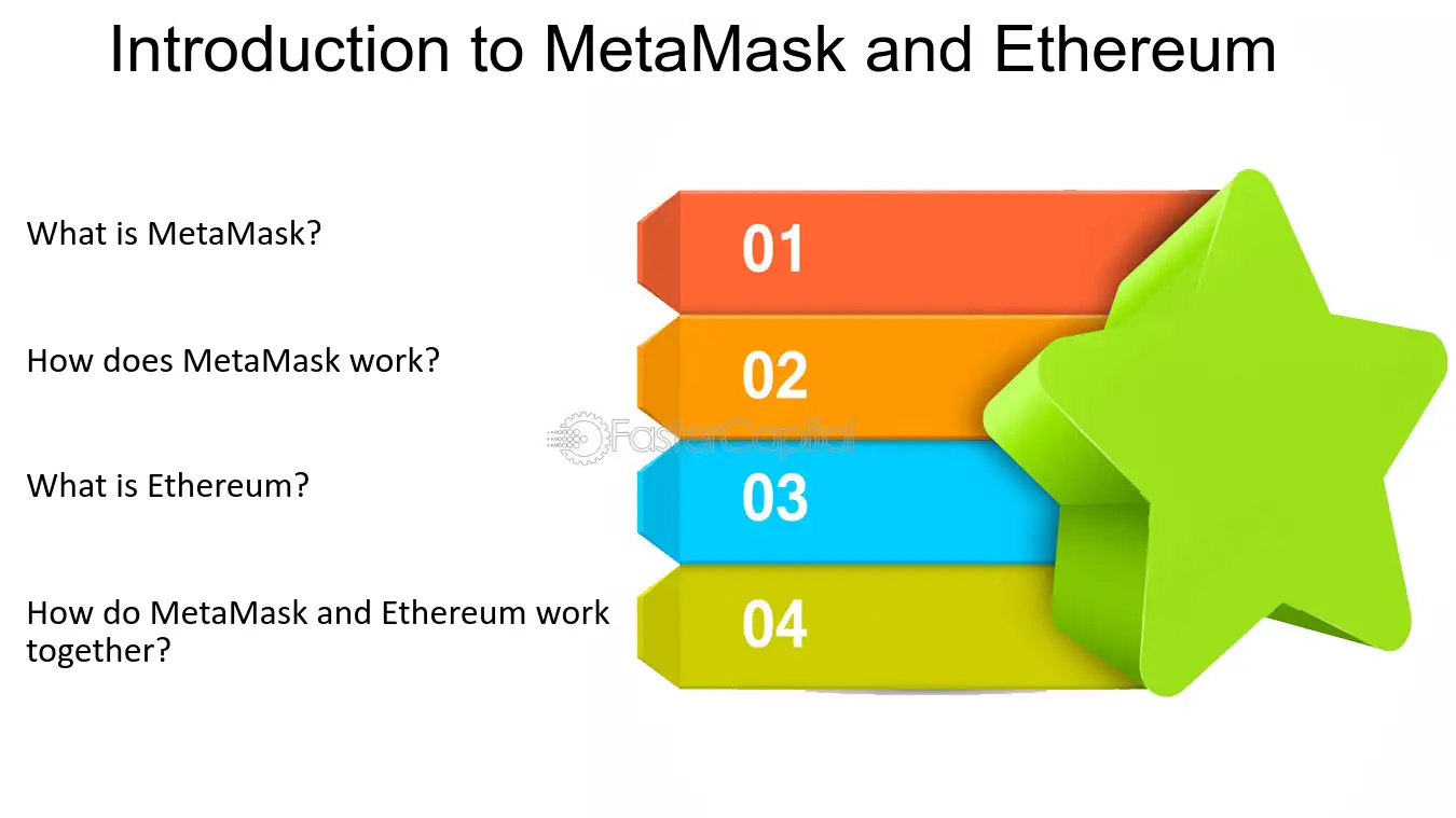 Connecting MetaMask to the Ethereum Test Network
