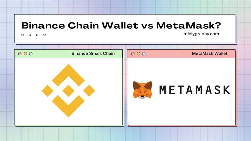 How to Access Smartchain through the Metamask Wallet: