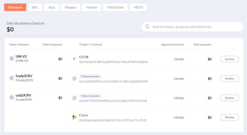 Protect Your Metamask Wallet with Access Revocation