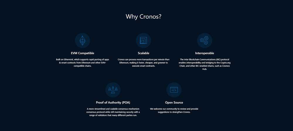 The Benefits of Integrating Cronos and Metamask