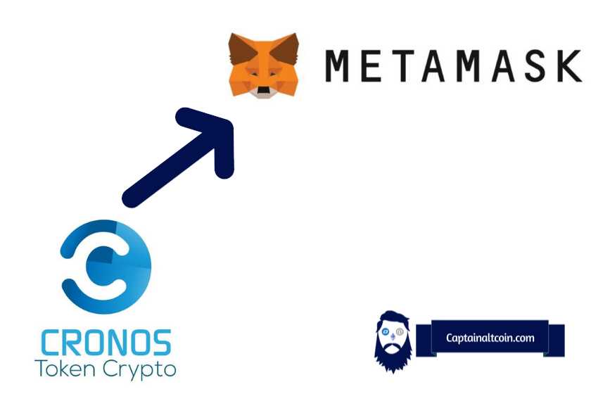 Benefits of Integrating Cronos Network into Metamask